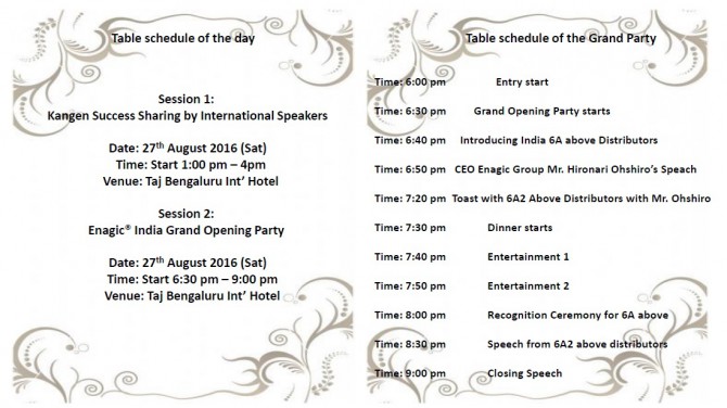 India schedule